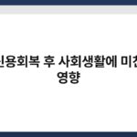 신용회복 후 사회생활에 미친 영향